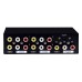 4 PORT VIDEO AUDIO SPLITTER DAĞITICI